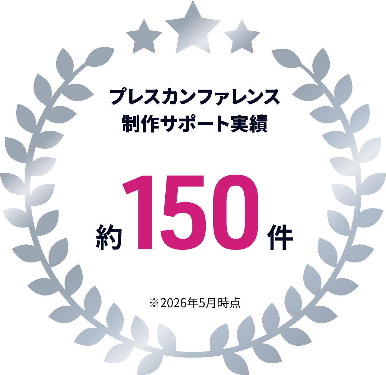 プレスカンファレンス制作サポート実績 約150件(2026年5月時点)