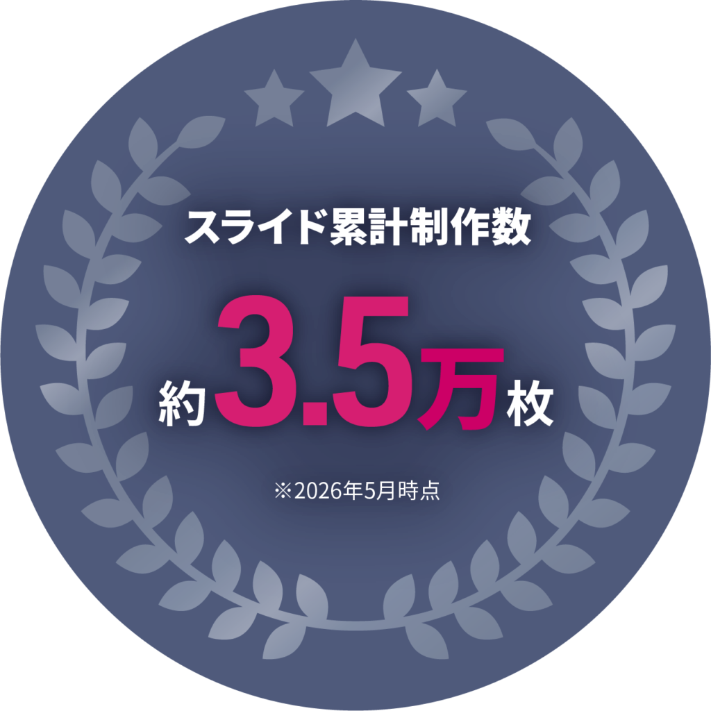 スライド累計制作数　約3.5万枚　※2026年5月時点